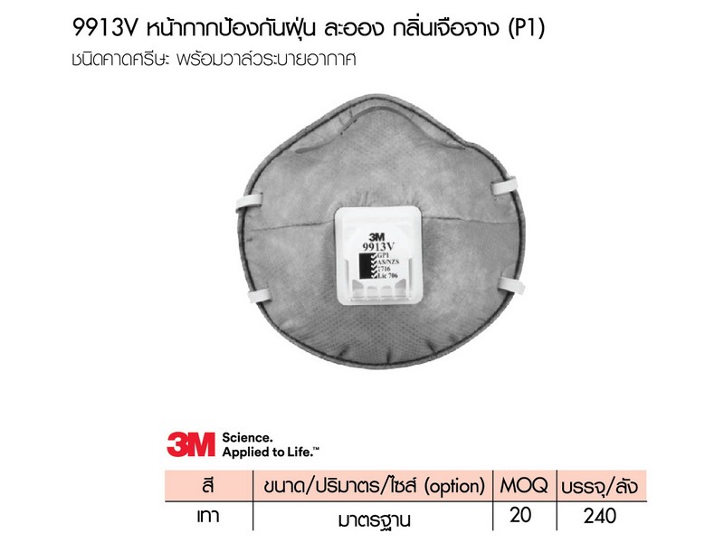 หน้ากากป้องกันฝุ่นละออง (9913V P1 3M)