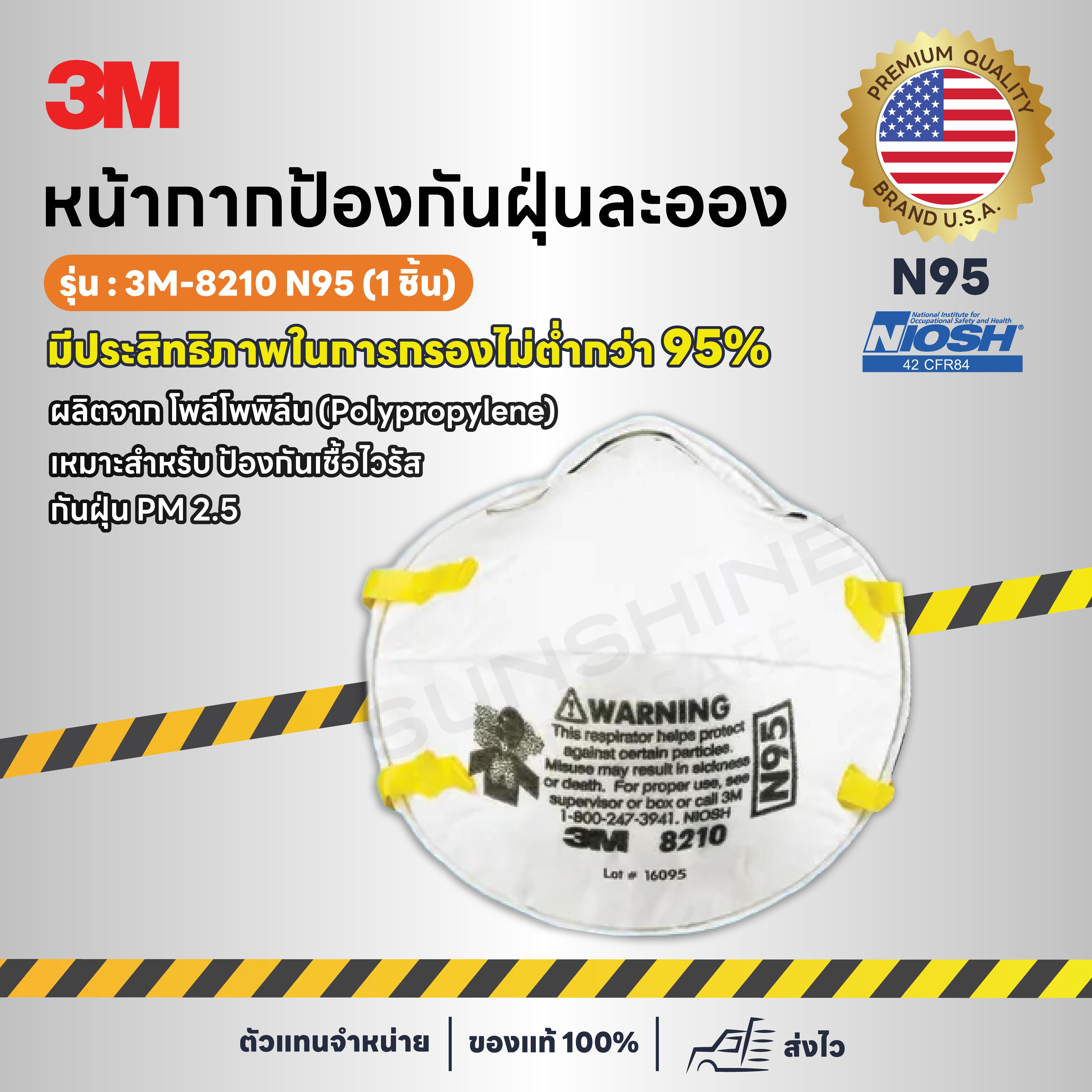 3M-8210 หน้ากากป้องกันฝุ่นละออง (1 ชิ้น)