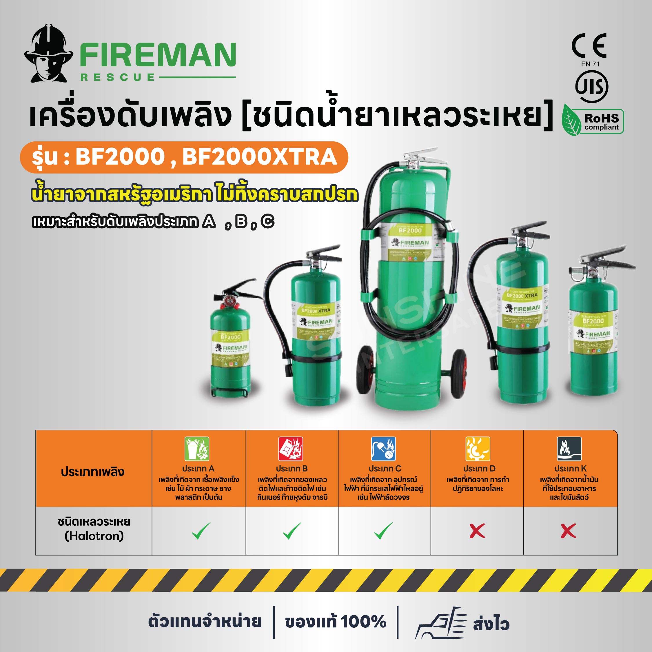 เครื่องดับเพลิง [ชนิดนํ้ายาเหลวระเหย] รุ่น BF2000 , BF2000XTRA